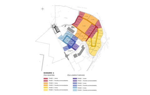 scenario2_web2